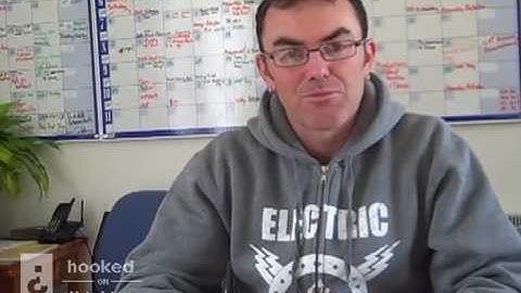 SOLO Taxonomy: Student Portfolios and Reporting to Parents