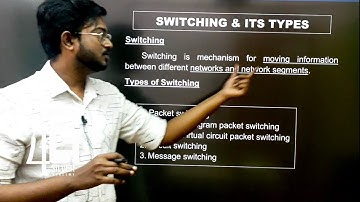 Switching in Tamil | Types of Switching in Tamil | Computer Networks in Tamil | Unit 5