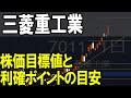 三菱重工業(7011)今後の目標値と利確のポイント。株式テクニカルチャート分析