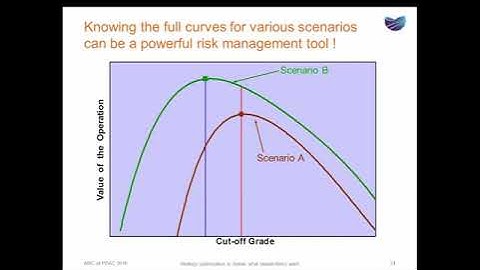 What stakeholders want and how miners can deliver it