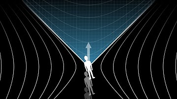 Las Rotaciones del espacio-tiempo