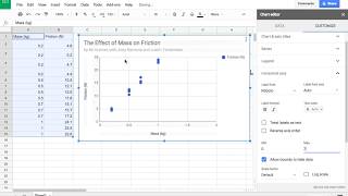 How to Make a Google Graph