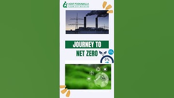 Journey to net zero #netzero #sustainability #cleancityinitiative #apcci #sustainabledevelopment