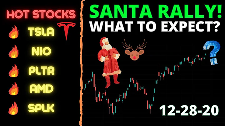 SANTA RALLY! What to Expect? | TSLA , NIO , PLTR , S&P500 , QQQ