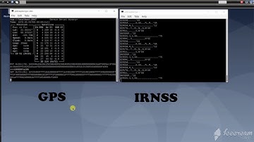 Interfacing GPS and IRNSS devices using Raspberry Pi and setting up the RPi using a laptop