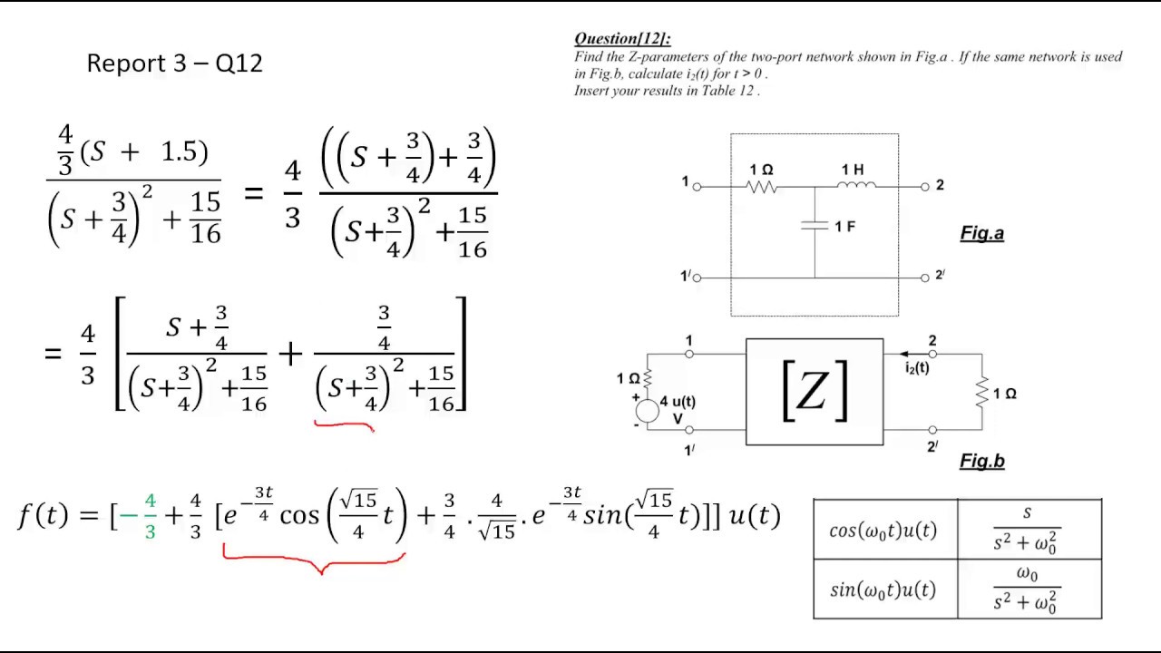 Transient Analysis Using Laplace Transform Circuits Elc202b 2020 2 2 Youtube