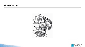 Creo Shrinkwrap for Lightweight Models