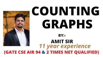 Counting labeled graphs | Counting unlabeled graphs | Number of simple graph with n vertices