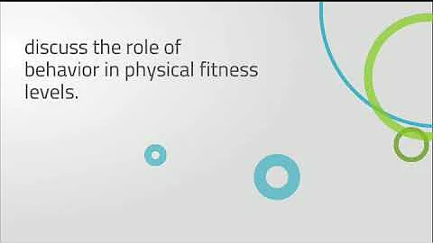 What is the role of behavior in physical fitness levels? (2023)