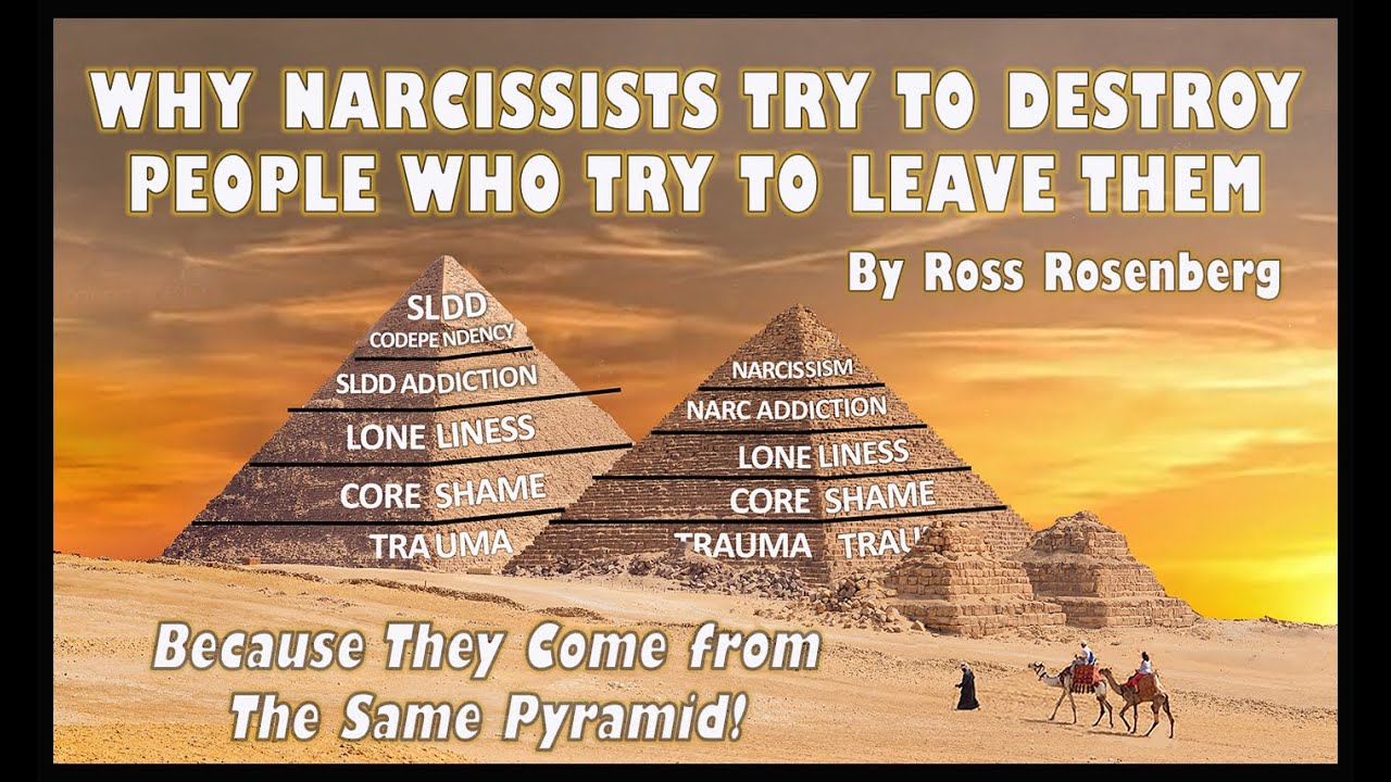 Why Narcissists Try To Destroy People Who Leave Them: A Psychological Explanation.