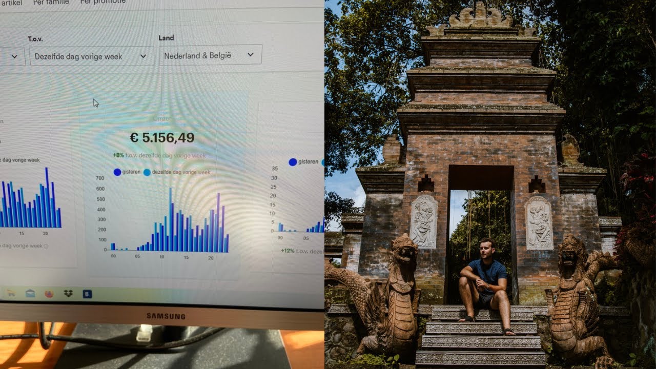 De Perfecte Listing Voor 10K+/M Op Bol - Video 11