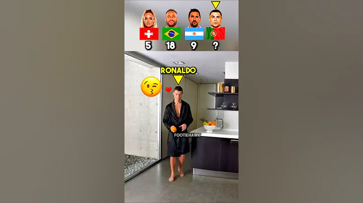 Ronaldo VS Messi VS Neymar VS Alisha Lehmann 🤯🔥 #footballshorts #shorts