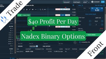 How To Make $40 A Day Trading Nadex Binary Options