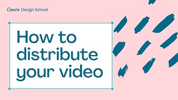 7. How to Share your Videos on Social Media and Websites | Theory