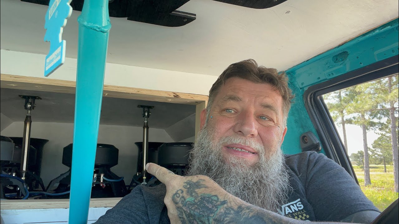 4th order or 6th order