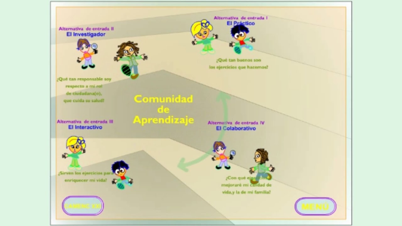 Software interactivos multimedia