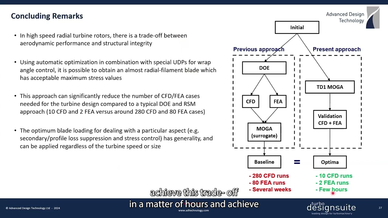 7. Conclusion and Design Guidelines for High Efficiency and Low Stress Radial Inflow Turbines