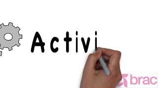 Module 8 PEOPLE SKILLS