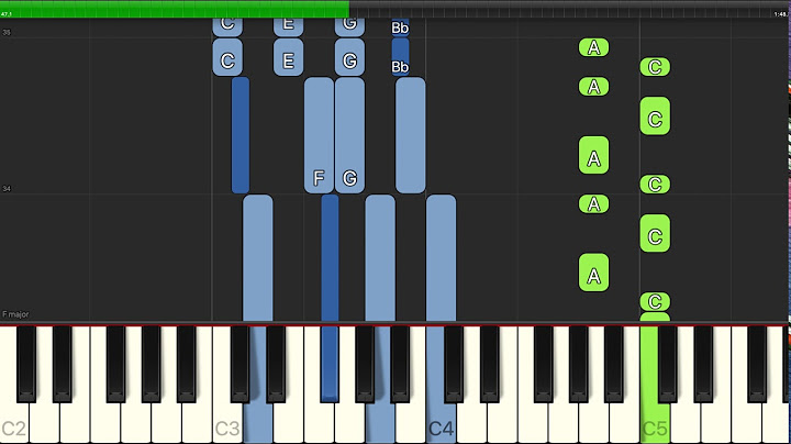 It's De-Lovely Piano version - Piano performance video thumbnail