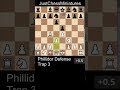 Philidor Defense. Trap 3. #chess #chesstraps