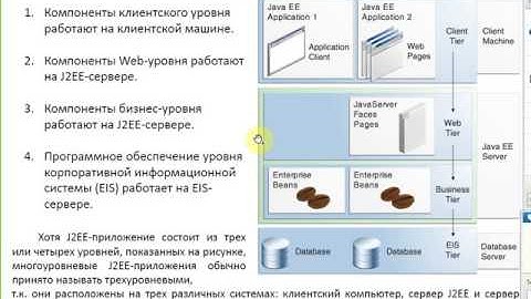 Лекция 9 (Servlet API, MVC pattern, JSP) PTMARXVI