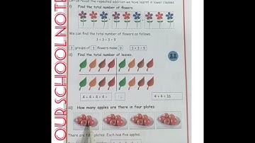 3rd Std Maths- Term2- Unit 1 Numbers-Multiplication- Repeated addition Method ( Page no.:3,4,5)