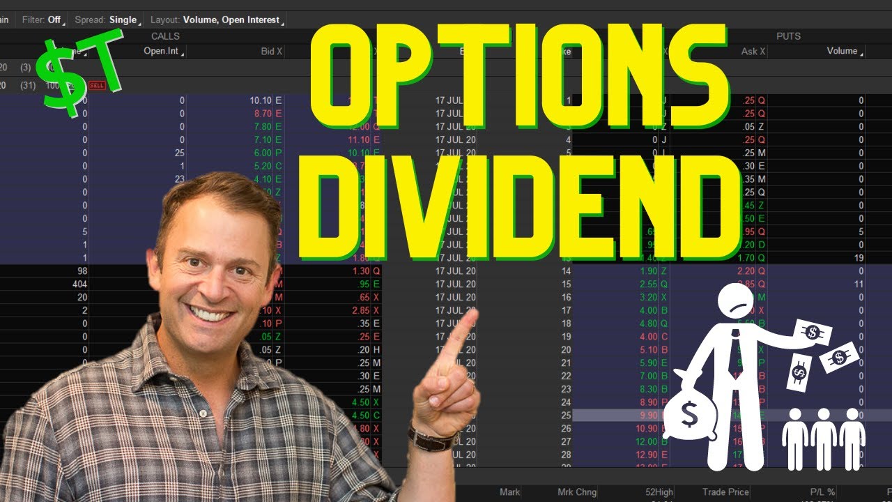 Options Dividend | Dividend Risk in Options Trading | Jonathan Rose
