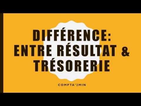 Vidéo: Les entrées de trésorerie sont-elles moins les sorties de trésorerie ?