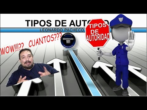 Video: ¿Cuáles son los diferentes tipos de autoridad legal?