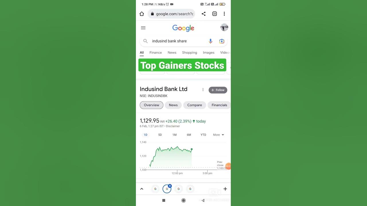 top Gainers Stocks Today ! #share #sharemarket #intradaytrading #