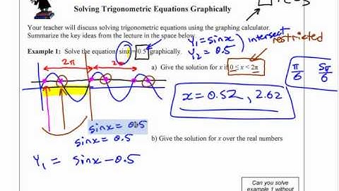 PC12 5.4 b - Solving Trig Equations Graphically - part 2 (from PM12 - 5.1)