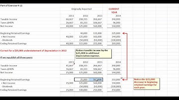 BUAD361 - Correcting an Error (Exercise 4-12)