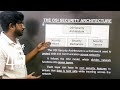 OSI Security Architecture Explained in Tamil | Cryptography & Cyber Security Basics | Unit 1 CB3491 🔐