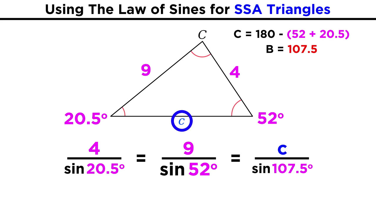 the-law-of-sines-youtube