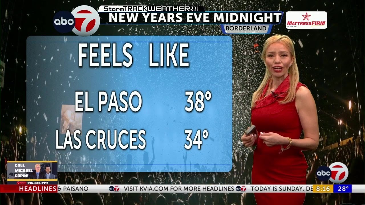 New Years Eve Weather Forecast - YouTube