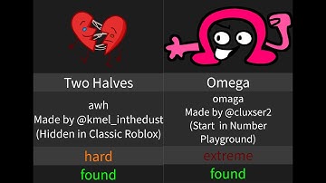 How to get Two halves and Omega in Find the bfb Characters (?)