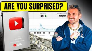 2 Years Of YouTube Paid Me This...