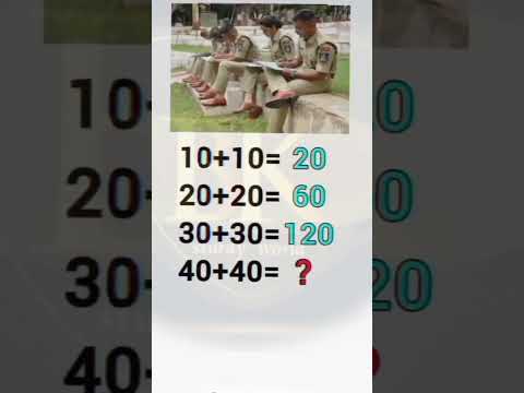 short video iQ