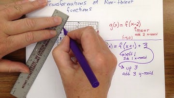 Transformations of non-parent functions