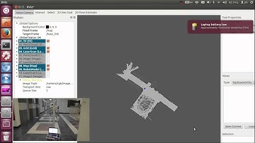 Navigation stack with ROS (Robot Operating system)