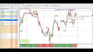 Crude Oil | Bank Nifty | Silver | Natural Gas | July 01 | Latest Crude Oil Analysis | Tamil Investor