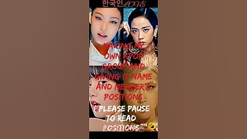 Making my own Girl Group ❤️❤️ and giving it name and positions to members 🙂