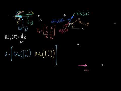წრფივი გარდაქმნების მაგალითები: (კუთხით) მობრუნება R2-ში