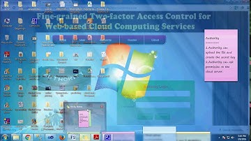 Fine-grained Two-factor Access Control for Web-based Cloud Computing Services