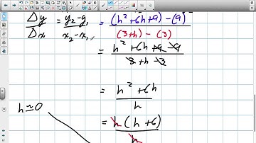 The Slope of a Tangent Grade 12 Calculus and Vectors Lesson 1 2 7 10 13)