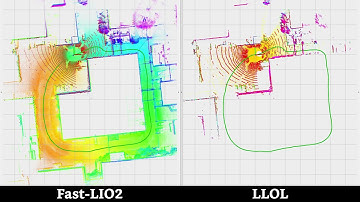 LLOL: Low-Latency Odometry for Spinning Lidars