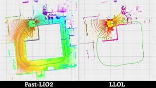 LLOL: Low-Latency Odometry for Spinning Lidars