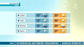 Polsatnews - 12-09-2021 - Pogoda