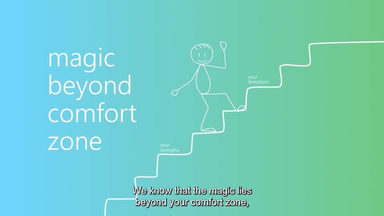 Presentation humind consulting - Strategy in Mind. People at the Heart.