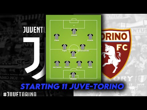 JUVENTUS-MILAN 0-0 | HIGHLIGHTS | SERIE A 2024